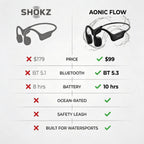 AONIC Surf 2.0